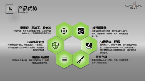 广州网络技术服务 数字化转型浪潮中的坚实后盾